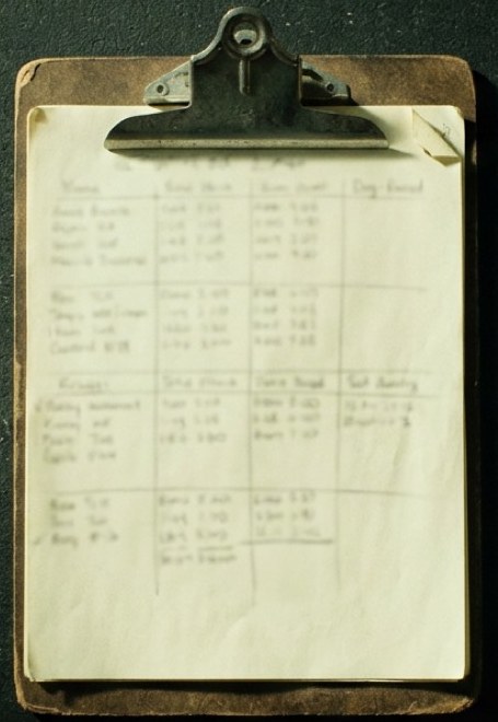 Scheda di allenamento scritta a mano su una clipboard